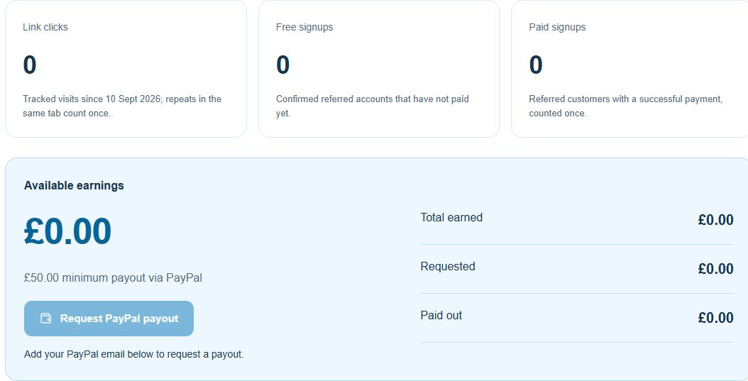 Screenshot of the PicToPC private affiliate dashboard showing link clicks, free and paid signups, available earnings, total earned, requested payouts and paid-out balance. This account has no earnings yet.